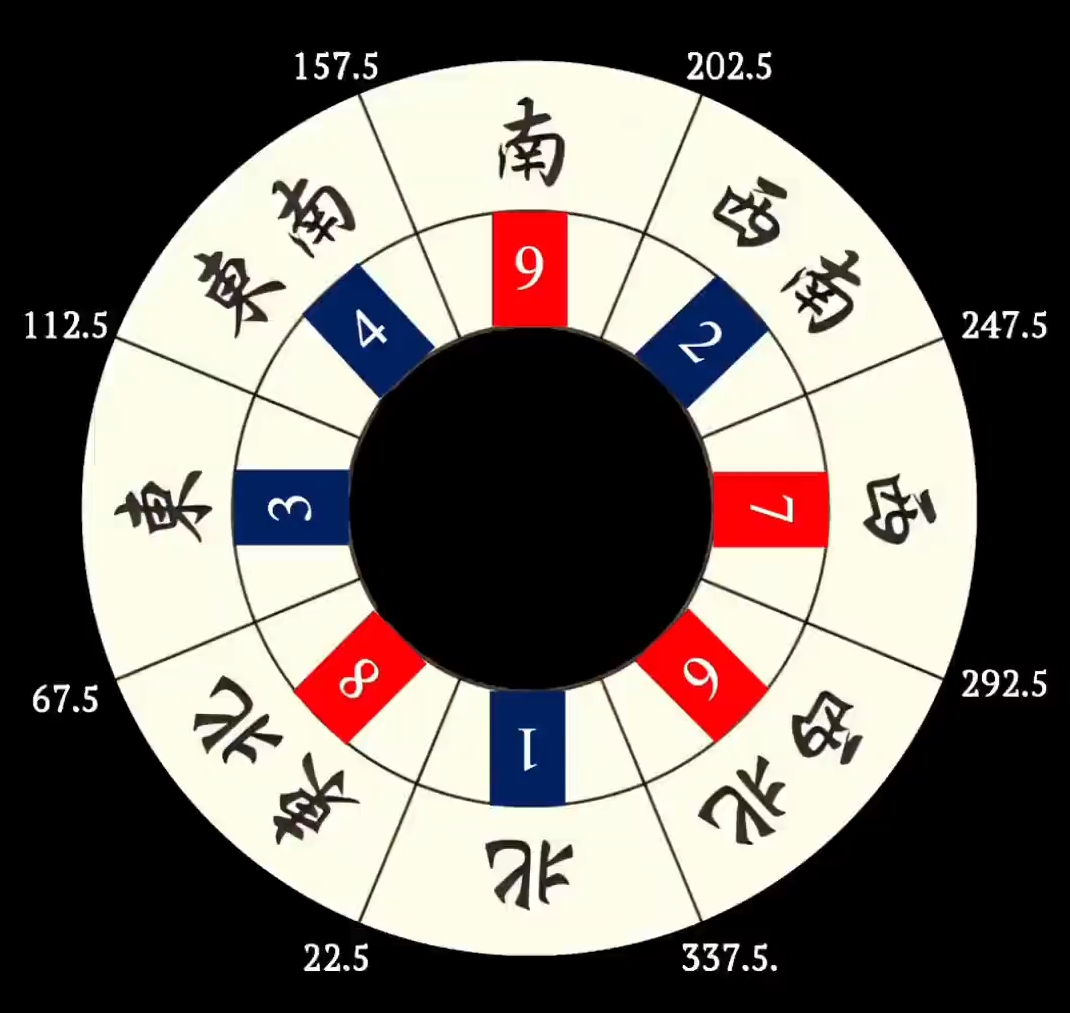 示例图片
